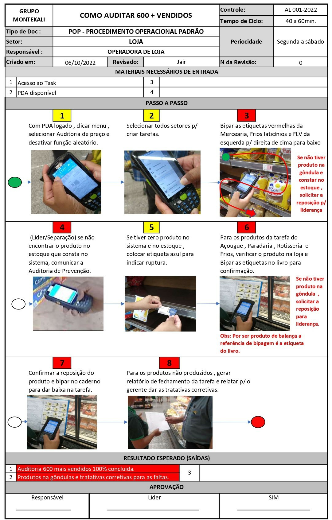 Auditoria 600 + vendidos